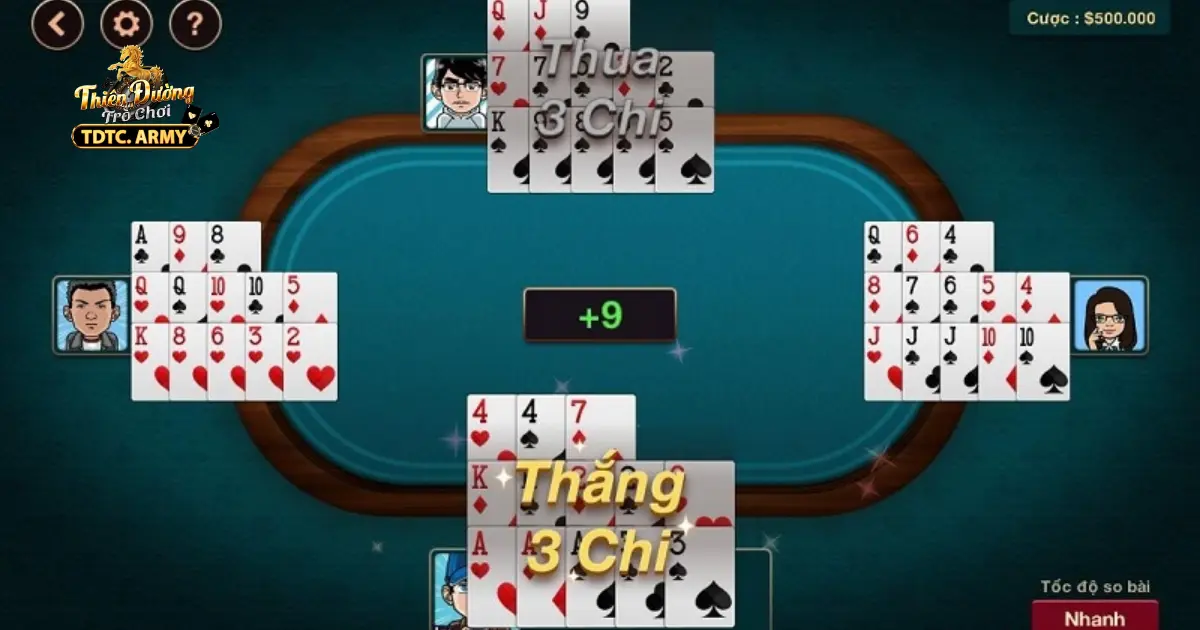 Tính toán và dự đoán