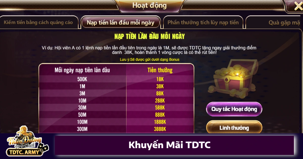 Khuyến Mãi TDTC – Nhận Thưởng Hấp Dẫn Dành Cho Hội Viên 1 Khuyến mãi chào mừng dành cho người chơi mới