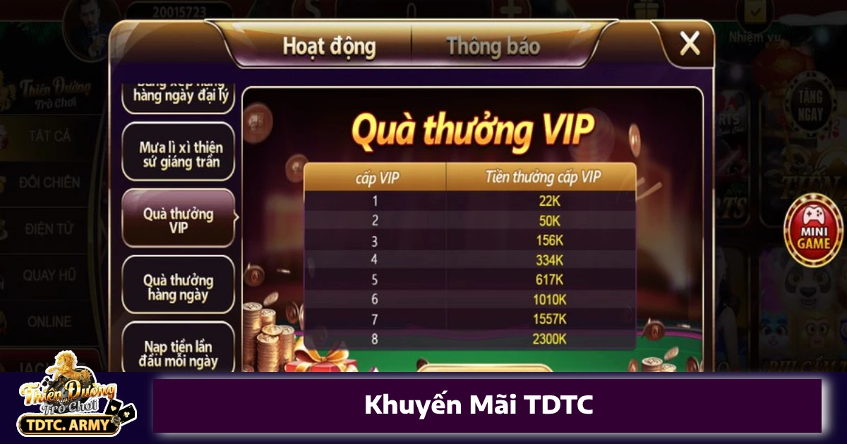 Khuyến Mãi TDTC – Nhận Thưởng Hấp Dẫn Dành Cho Hội Viên 2 Hoàn tiền & các chương trình ưu đãi định kỳ